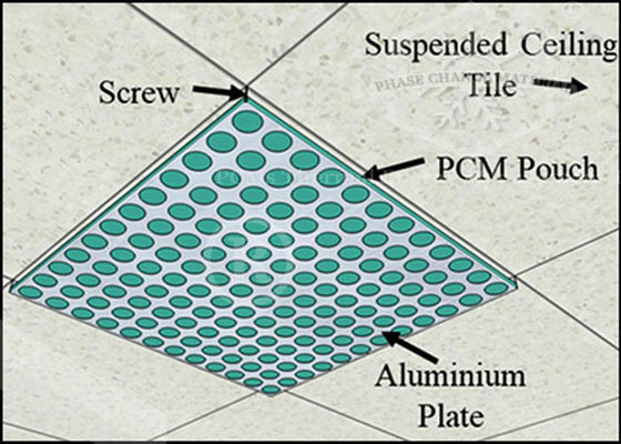 Bahan Bangunan Aluminium Stabil 5 Celcius PCM